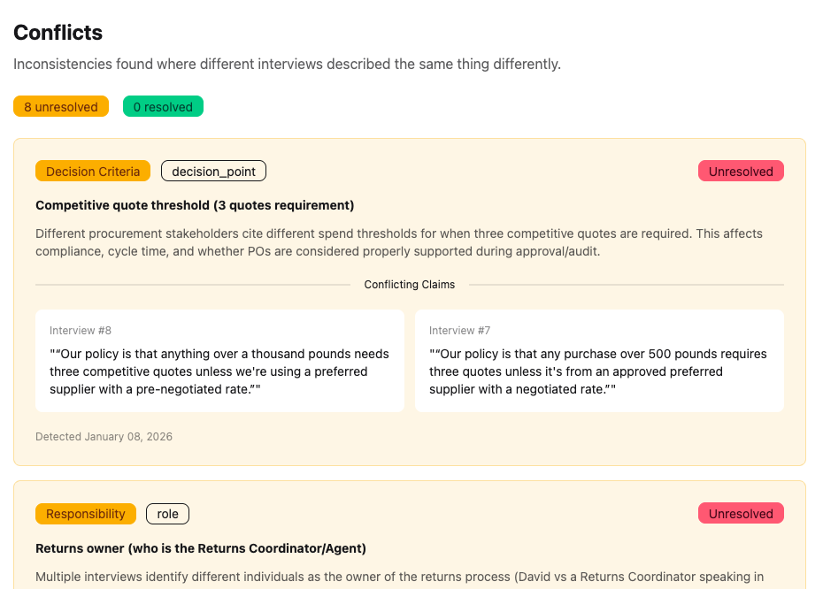 Insight analysis showing pattern detection