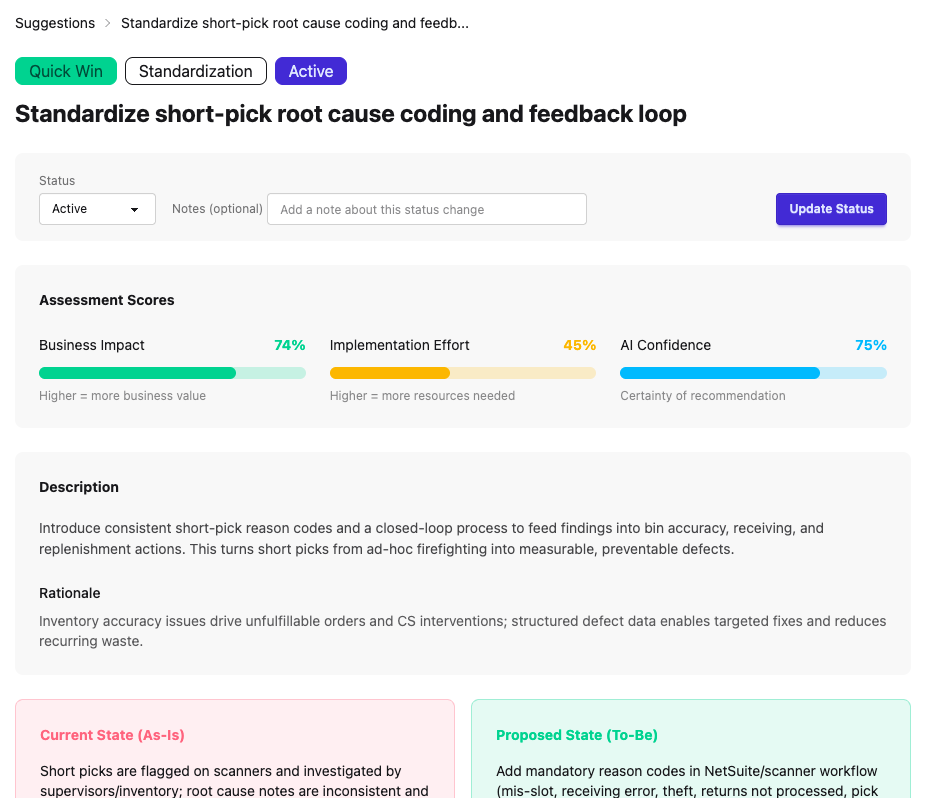 Improvement backlog with prioritised items
